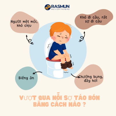 Xóa Tan Nỗi Lo Táo Bón Sau Lần Sử Dụng Đầu Tiên.